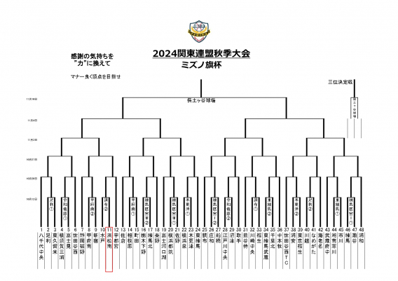 2024ミズノ旗杯関東連盟秋季大会