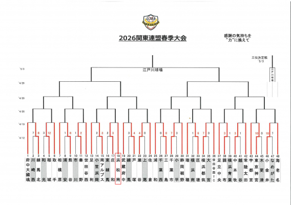 2026リトルシニア関東連盟 春季大会