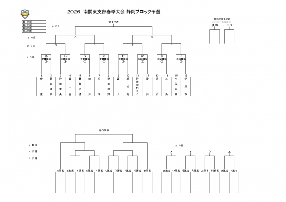 2026南関東支部春季大会
